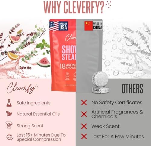 Cleverfy Shower Steamers Aromatherapy Gifts for Women and Men, 18 Tablets - Image 6