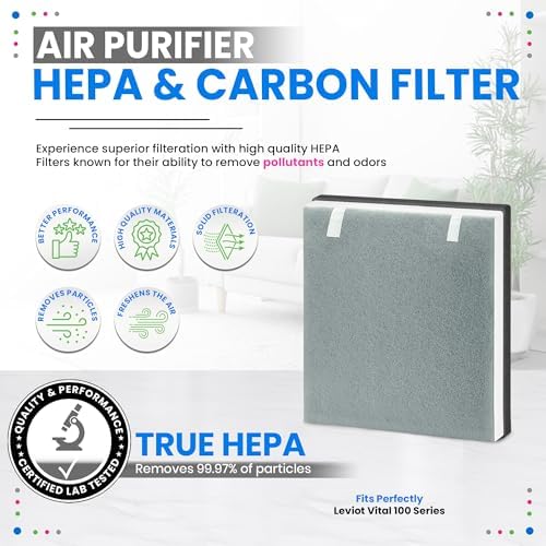 Bagean Vital 100 True HEPA Replacement Filter for Levoit Air Purifier - Image 2