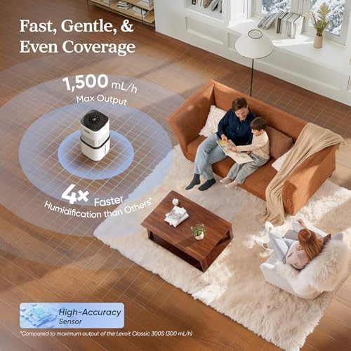 Levoit Evaporative Humidifiers for Home Whole House, 23L Superior 6000S - Image 3