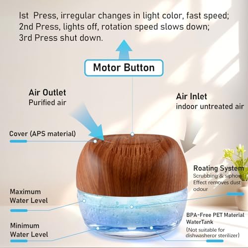 Water-Based Purifier Air Washer, Air Revitalizer & Freshener, Air Fresher with 7 LED Color Changing Light for Rooms (DarkYellow) - Image 3
