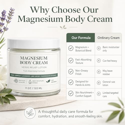 Magnesium Body Cream for Hands & Joints – Fast Absorbing Repair Lotion with Arnica, Lavender Oil, Aloe Vera & Chamomile, Non-Greasy Moisturizing Cream for Joint Comfort & Skin Nourishment (1 item) - Image 5