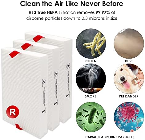 Replacement Filter R, Compatible with Honeywell Air Purifier HPA300, HPA200, HPA 100 and HPA 5000 Series, HRF-R3, 3-Pack - Image 4