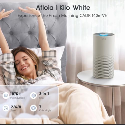Afloia Air Purifier for Home Bedroom Large Room up to 1076 Sq Ft - Image 2