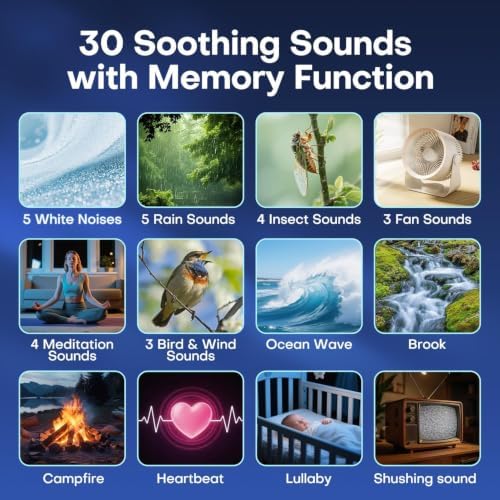 COOLNIGHT Ambient Lighting Sound Machine Aurora Night Light Projector with 30 Sounds,16 Colors Star Northern Lights Projector, Remote Timer Ocean Projector for Bedroom Gaming Living Room - Image 3