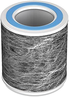 Shark Air Purifier Anti-Allergen Filter with True HEPA, HE1FKPET by Shark