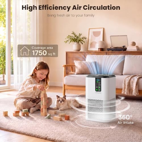 Air Purifiers for Home Large Room Up to 1750ft², Auto Air Quality Monitor - Image 4