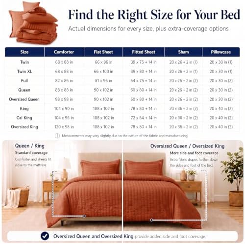 CozyLux Full Comforter Sets, 7 Pieces Burnt Orange Seersucker Bed in a Bag - Image 6