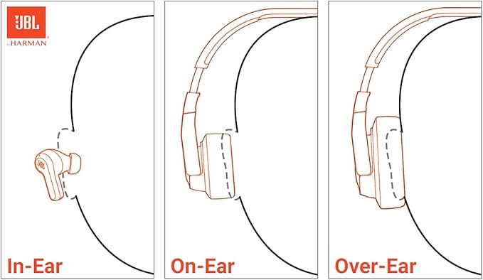 JBL Tune 510BT - Bluetooth headphones with up to 40 hours battery, microphone for call, foldable and comfortable, Android and iOs compatible (Blue) - Image 3