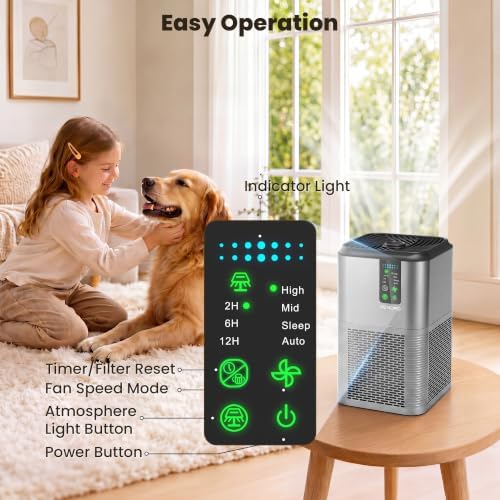 Air Purifiers for Home Large Room Up to 1750ft², Auto Air Quality Monitor - Image 3