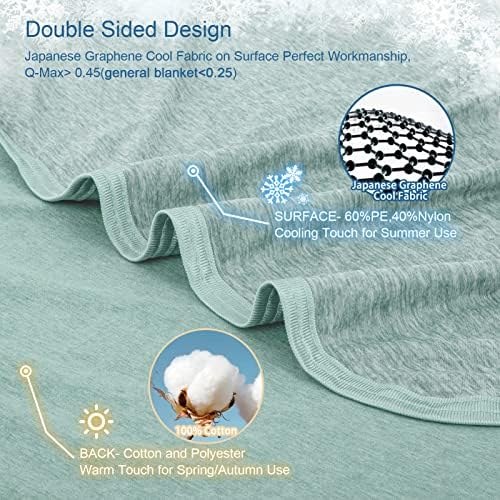 CHOSHOME Cooling Blanket for Hot Sleepers Lightweight Summer Cold Thin Blankets for Sleeping, Hot Flashes Night Sweats, Soft Blanket for Bed, Twin XL Size, Green - Image 4