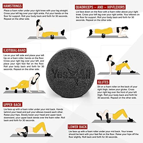 Yes4All Medium Firm Round PE Foam Roller 12, 18, 24, 36 Inches for Pilates, Yoga, Stretching, Balance & Core Exercises - Image 6