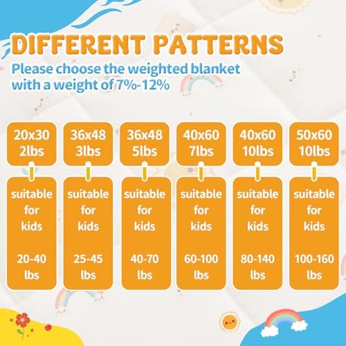 anfie Weighted Lap Pad 2 Pounds, Weighted Blanket (30"*40") Cooling Blanket for Resting,Weighted Throw Blanket for Travel Indoor Outdoor (Beige Sun) - Image 6