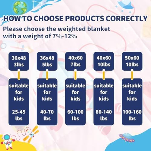 anfie Weighted Blanket(40"x60" 7lbs) Weighted Blanket Cooling Blanket for Resting,Throw Size Breathable Blanket with Premium Glass Bead(Pink Aerospace) - Image 3