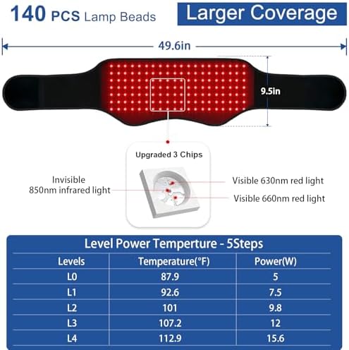 KingPavonini Red Light Therapy Belt for Pain Relief, 140 LEDs 420 Chips - Image 2
