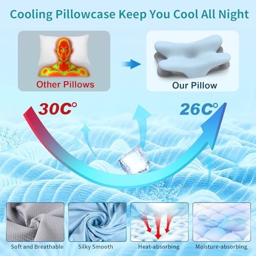 Cervical Neck Pillow for Pain Relief - Ergonomic Pillow for Neck Support, Contour Memory Foam Pillows for Sleeping, Orthopedic Bed Pillow for Side Back Stomach Sleepers(Blue) - Image 2