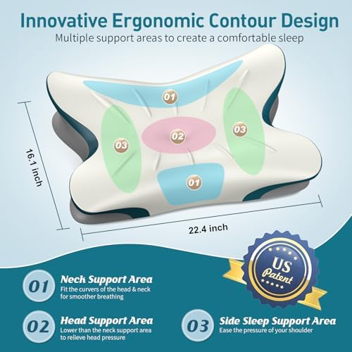 Cervical Pillow for Neck Pain Relief - Ergonomic Neck Pillow, White & Blue - Image 4