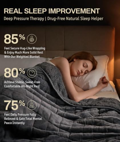 Sherpa Fleece Adult Weighted Blanket, 15 Pounds Dual Sided Soft Plush Blanket for Couch Bed Sofa, Heavy Thick Blankets with Glass Beads Great for Sleep, 60 x 80 inches, Dark Grey on Both Sides - Image 2
