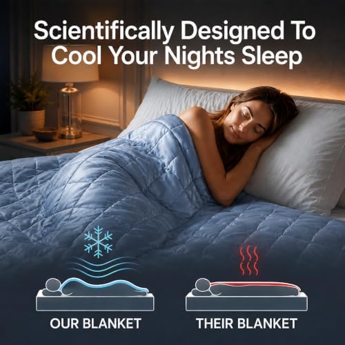 HomeSmart Cooling Weighted Blanket Queen Size 20lbs, Soft Breathable Fabric - Image 3