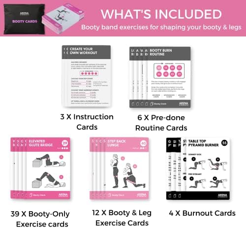 Arena Strength Workout Cards - Instructional Fitness Deck for Booty Band Workouts, Beginner Fitness Guide for Resistance Band Training Exercises at Home. Includes Workout Routines. - Image 3