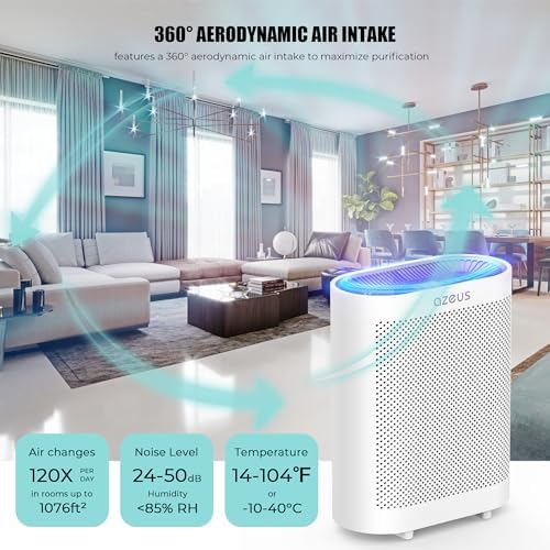 AZEUS True HEPA Air Purifier for Large Rooms, 5-in-1 Filter, Traps Particles down to 0.3 Microns, Centrifugal Fan High Speed, Auto Sensor, Quiet Sleep, for Home Office Bedroom Pets GL-FS32 - Image 3