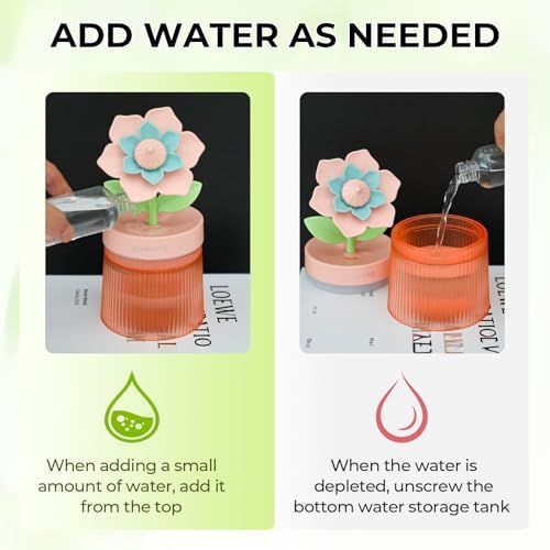 Cute Flower Mini Humidifier, Small Cool Mist Desk Humidifiers, Portable USB Personal Desktop Plant Humidifiers, Cooling for Home Office Car Travel Indoor Outdoor (260ml, Green Sunflower) - Image 4