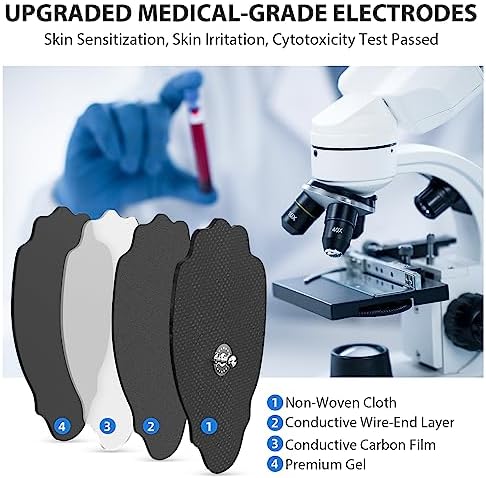 TENS Unit Electrode Pads NURSAL 20 Pack 3.5mm Snap EMS Replacement Pads for Electrotherapy Reuse More Than 30 Times, Compatible with MEDVICE,Belifu TENS Machine - Image 4