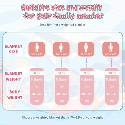 Weighted Blanket 3lbs, 36"x48", Cooling Heavy Throw Blanket for 20-40lbs, Microfiber Soft Big Blankets Weighted Comforter, Pink - Image 7