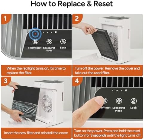 Dr.Prepare Filter Replacement for DAP01 Air Purifier, 2 Pack, 3-Stage HEPA Filter with Washable Pre-Filter and Activated Carbon - Image 5