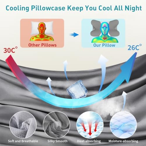 Cervical Pillow for Neck Pain Relief, Ergonomic Neck Pillow for Sleeping, Contour Pillow for Neck Support, Memory Foam Pillows for Side Back Stomach Sleepers (Grey & White) - Image 2