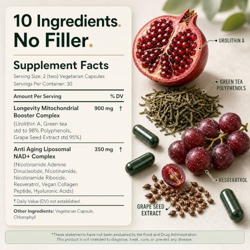 Liposomal Urolithin A Complex, 1250mg 10-in-1 with NAD+, NMD, & Resveratrol - Image 6