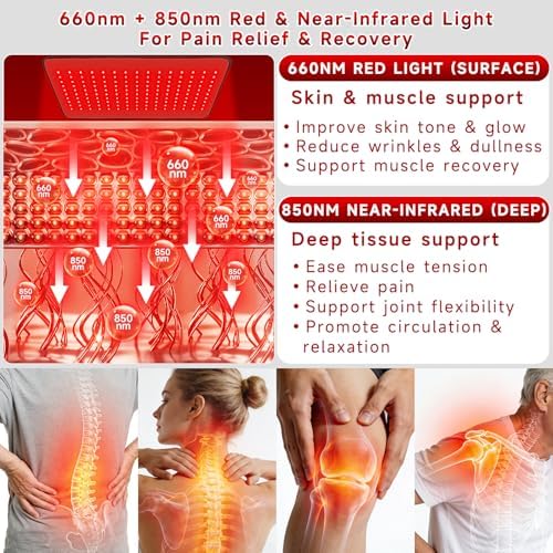 Red Light Therapy Mat for Body, FSA&HSA Red Light Pad, 24" x 12",Black - Image 3
