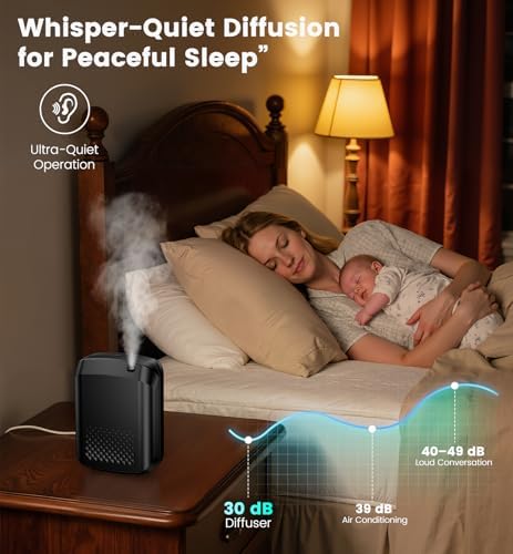 Waterless Essential Oil Diffuser with 2 x 100ML Oils, 3000 Sq.Ft Coverage for Large Home Hotel Office, 400ml Cold Air Scent Machine, Bluetooth App Control, Quiet Aroma Diffuser Wall Mount - Image 5