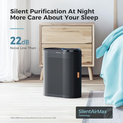 AROEVE Air Purifiers for Home with Air Quality Sensors and Auto-AP04(Black) - Image 7