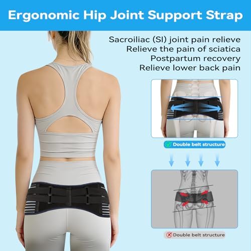 Sacroiliac Hip Belt for Women and Men, Adjustable Breathable Hip Brace, Sciatica Pain Relief Devices, Trochanter Brace for Relieving Lower Back Pain, Sacroiliac SI Joint Pelvic Pain & Sciatica - Image 3