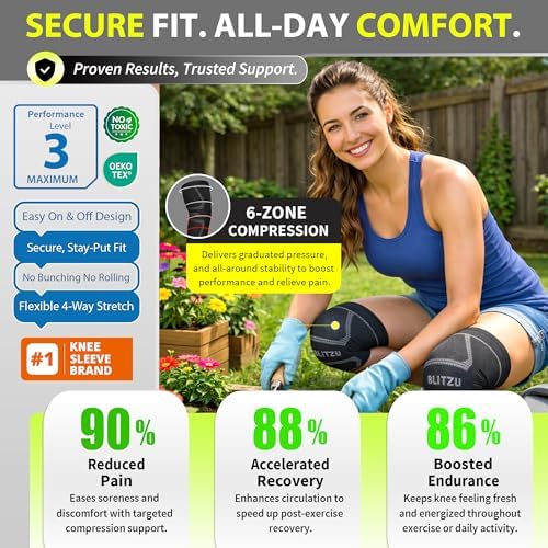 Knee Brace Men & Women, Knee Compression Sleeve Support Wrap Tendonitis 3XL - Image 5