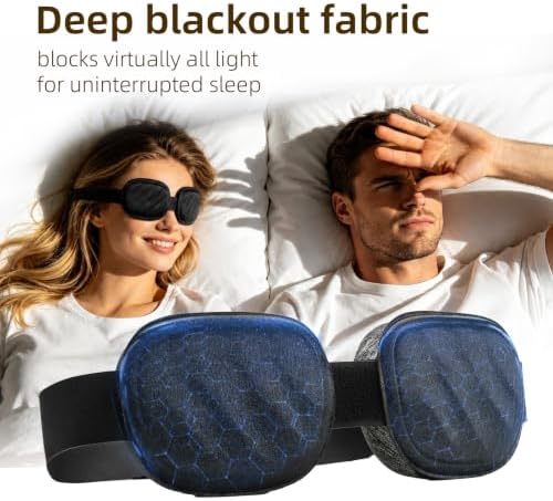 3D Contoured Sleep Mask for Women Men, 100% Blackout, Deep Cups - Image 3