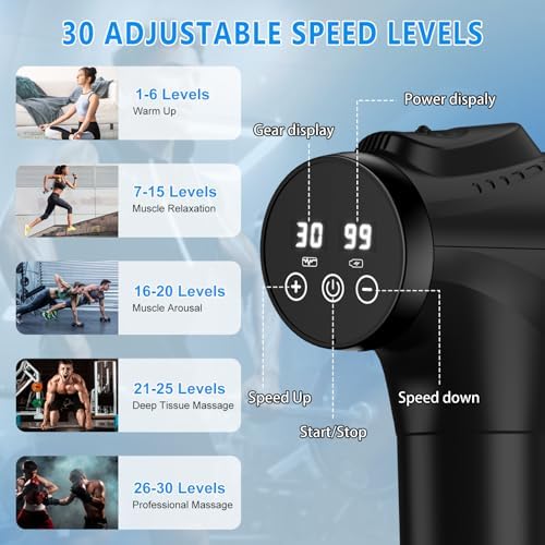 APHERMA Massage Gun, Muscle Massage Gun for Athletes Handheld Electric Deep Tissue Back Massager, Percussion Massage Device for Pain Relief with 30 Speed Levels 9 Heads Black - Image 2
