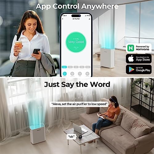 Homvana Smart Air Purifiers for Home Larger Room Bedroom Up to 1250 Sq Ft, H13 True HEPA Washable Filter with Air Quality Indicator (SilentAir Tech), Auto Mode, Remove 99.97% for Pets Allergies Smoker - Image 6