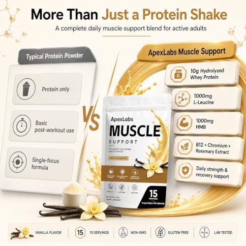 Muscle Support Protein Powder, Vanilla Flavor, High Protein Formula with Whey Protein Hydrolysate, L-Leucine, HMB, B12, Chromium & Rosemary Extract, 8.81 oz 15 Servings - Image 5