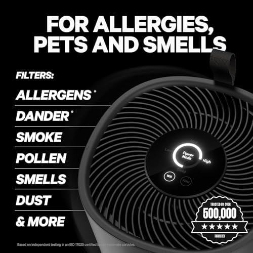 PuroAir 130 HEPA Air Purifiers for Home Pets - Covers Up To 600 Sq Ft - Filters Up To 99.9% of Pollutants, Smoke, Pollen, Dust - Quiet HEPA Air Filter - Air Purifiers for Bedroom - Image 3