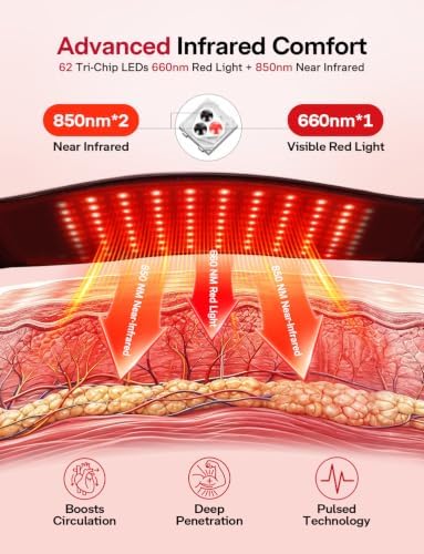 Medisana Red Light Therapy Belt for Body, 850nm & 660nm LED for Back Pain - Image 2