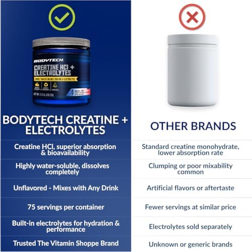 BodyTech Creatine HCl + Electrolytes Powder, Rocket Pop, 8.8 Oz - Image 6