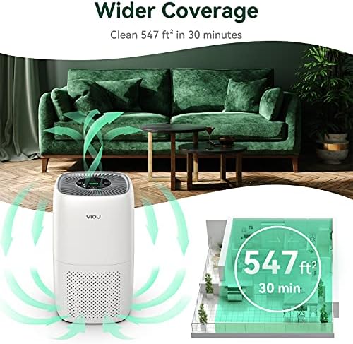 True HEPA Filter Air Purifiers for Home Bedroom up to 547 ft²,Smart Air Purifier with Auto Mode,24db Quite Filtration System Cleaner Odor Eliminators for Dust,Pets,Smoke,Smokers,Bright White - Image 3