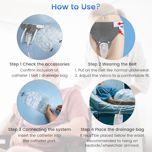 Urine Collection Bag Reusable Wearable Silicone Urine Drainage Device with 2 Bag Systems (Elderly Men, Grey) - Image 6