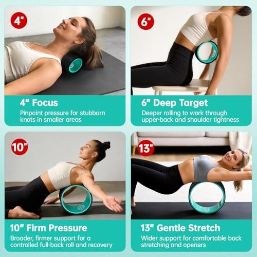 GymCope Back Roller Wheel 4 Pack Spine-Safe Groove, for Whole Family Yoga - Image 4