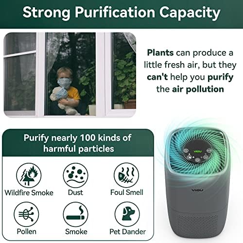 Air Purifier for Home Large Room Up to 547ft²,H13 True HEPA Filter for Allergies Pets Smokers,24db Smart Air Filter Block Most Pet Dander Pollen Smoke,Available for California,Grey - Image 5