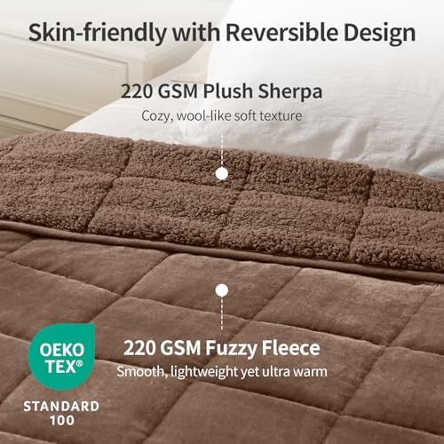 Uttermara Weighted Blankets for Adults Full Size, 15lbs 48x72 inches - Image 2