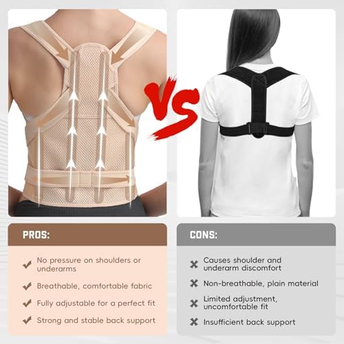 Posture Corrector for Women & Men, Adjustable Back Brace Shoulder Straightener, Full Back Support for Upper & Lower Back Pain, Hunchback, Scoliosis Relief (Medium, Beige) - Image 5