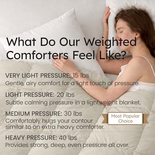HomeSmart Weighted King Comforter 30 lbs, Also Fits California King Beds - Image 4