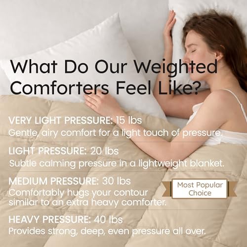 HomeSmart Weighted Comforter King Size 20lb, Also Fits California King Beds - Image 5